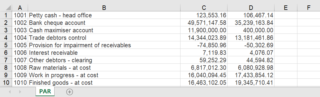 Image shows a valid Excel import file. In Column A are the account numbers. Column B is the account description. Column C is the current period balance. Column D is the prior period balance. 